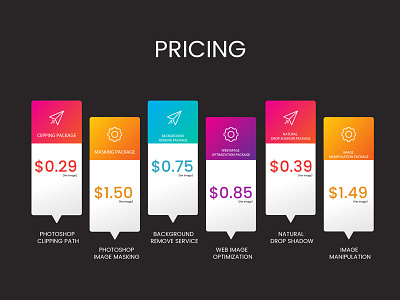 Pricing | List Design chart list pricing ui