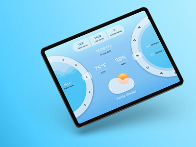 Online Garden dashboard design