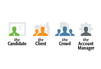 Candidate Client Crowd AM chart design icon information