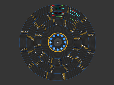 Calendar Concept 2 calendar data date day month time ui visualisation