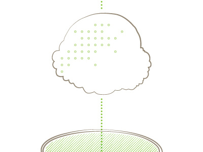 Anatomy of a Wafflegato build coffee dessert illustration infographic portola coffee lab