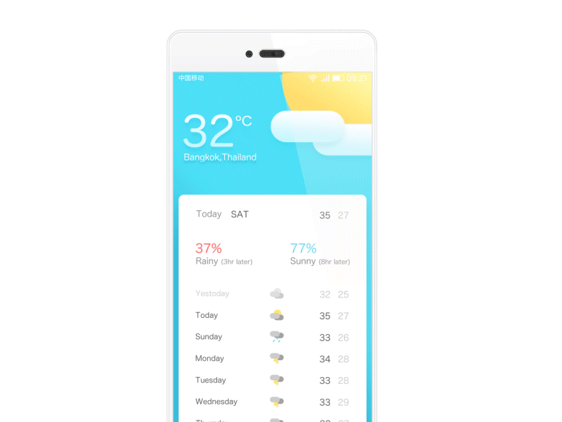 FRII os weather 2 blue card motion scale sunny ui weather white