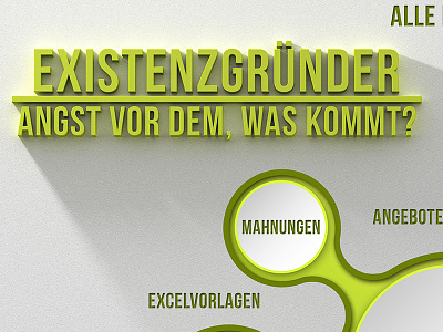 Existenzgründer Poster