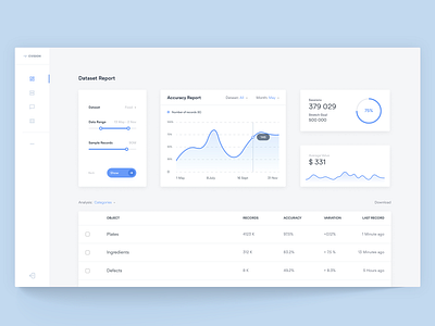 Computer Vision Dashboard