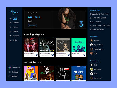 Music Streaming Website design music player music streaming ui ui design uiux uiux design web design website