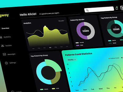 Oogway - Analytics Platform (UI Concept) branding dashboard design design figma illustration logo ui ui design uiux uiux design ux ux design web app design web application design web platform design web ui design