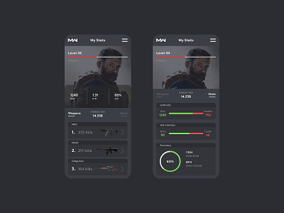 Call of Duty - Modern Warfare concept app app call of duty clean design figma game games statistics ui