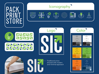 SIC | Brand Identity