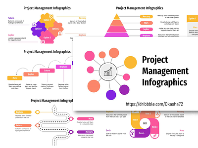 Project Managment PPT Presentation