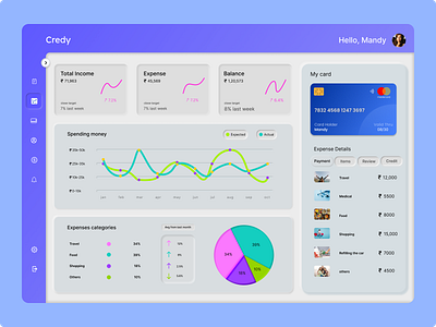 Light mode Dashboard UI Design card chart credit dashboard desktop dribbble economy figma graph money pie savings ui