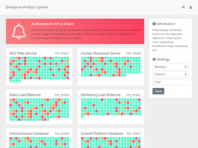 Enterprise Product Uptime UI alert tools ui uptime