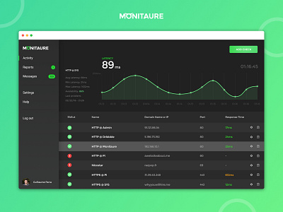 Monitaure is released! app dashboard free monitaure monitoring service ui