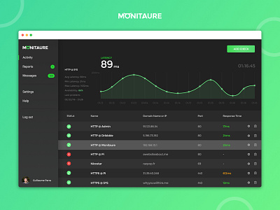 Monitaure is released!