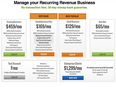 Pricing Page