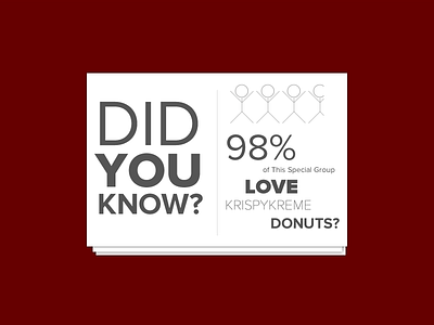 Did You Know? donuts hot now krispykreme statistics