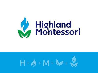 Montessori College Monogram