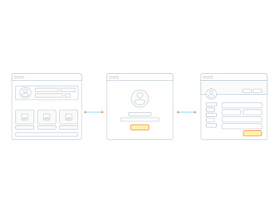 Member First Year Flow Exploration creative direction journey ux