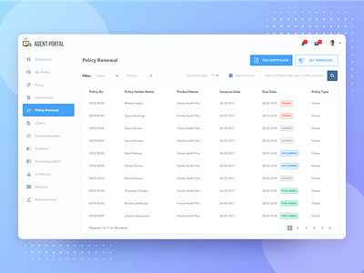 Renewals & Reminder Dashboard