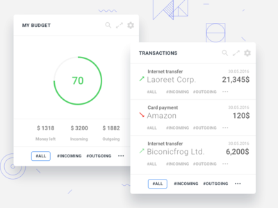 Dashboard widgets