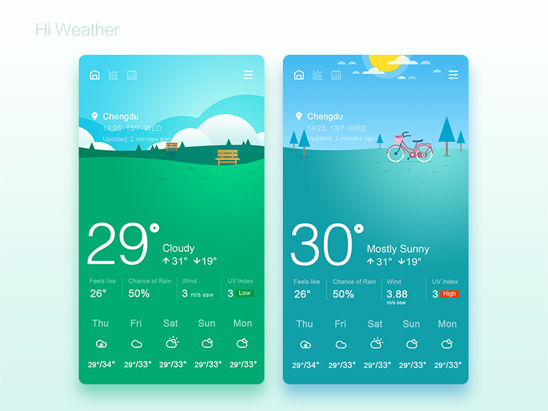 Hi Weather 01 by mary li on Dribbble
