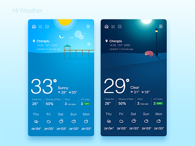 Hi Weather 02 app graphic illustrations ui visual weather
