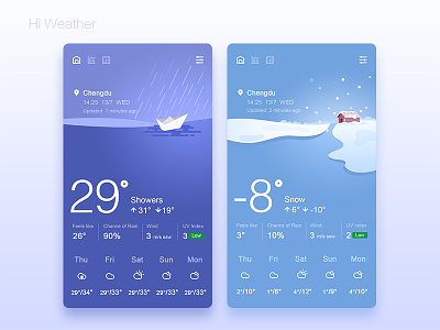 Hi Weather 04 app graphic illustrations ui visual weather