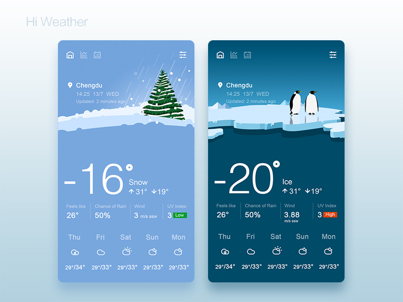 Hi Weather APP 05 by mary li on Dribbble