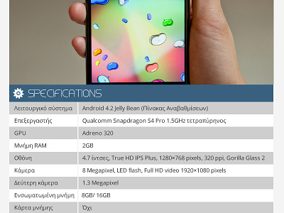 Mobile Specifications Table