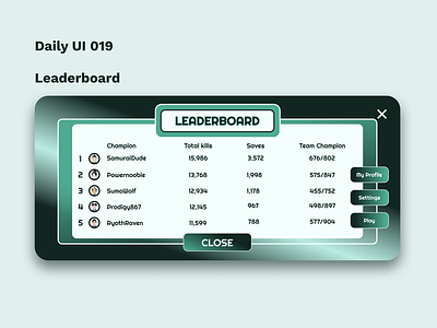 Daily UI 019 - Leaderboard