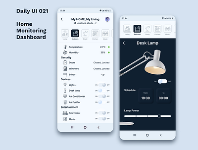 Daily UI 021 - Home Monitoring Dashboard dailyui design home monitoring homem monitoring dashboard ui uidesign user interface user interface design userexperience ux uxdesign