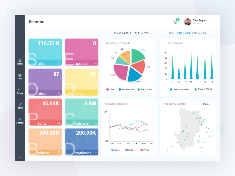 Seedme dashboard by Md. Shahriar Parvez Tameem on Dribbble