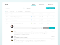 Help & Support Ticket Dashboard by Afif Bimantara | Dribbble | Dribbble