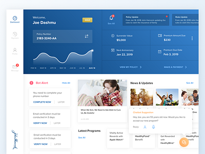 Dashboard of Insurance Program app blue chatbot clean dashboardm data graph insurance ipad menu mobile option profile stats switch tablet thumbnail ui ux