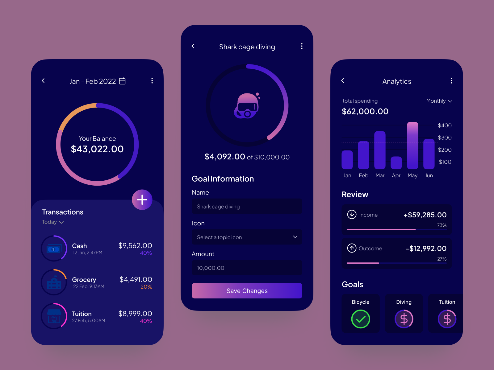 Financial Mobile App by Foroozan on Dribbble