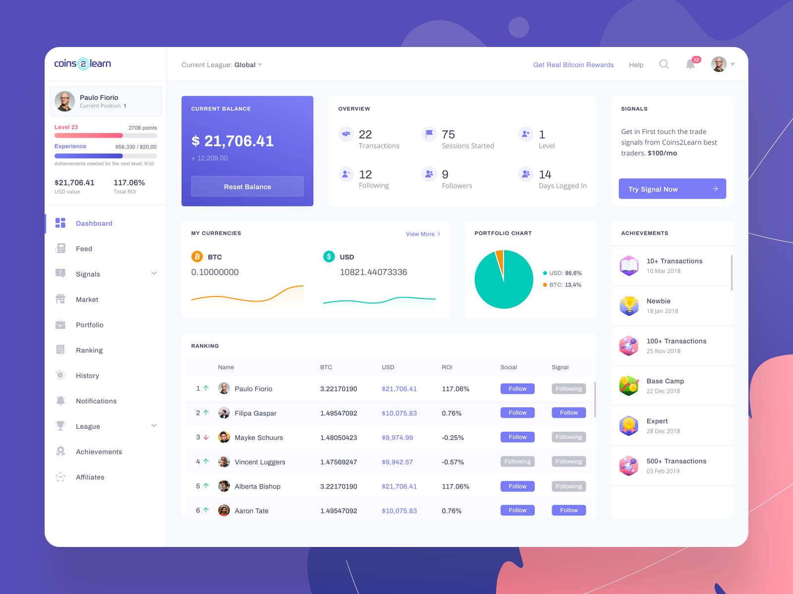 Coins2Learn - Dashboard by Kukuh Andik for Sebo on Dribbble