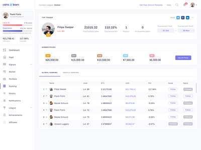 Coins2Learn - Dashboard #2 by Kukuh Andik for Sebo on Dribbble