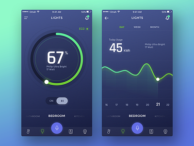 Smart Home App app application degrees home ios iphone knob mobile smart home ui ux wheel