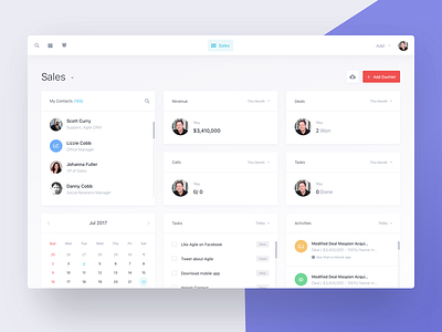 CRM - Dashboard