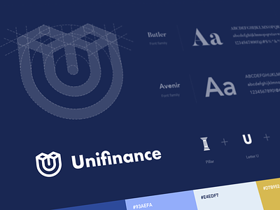 Unifinance - Logo bank brand guideline branding customer finance financial services logo logogram