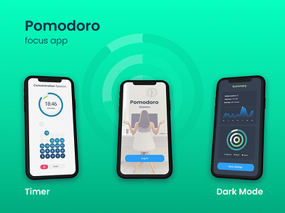 Pomodoro | UI/UX dailyui design focus app high fidelity pomodoro pomodoro ui timer ui timer ux ui ui mexico uiux ux wireframe