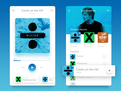 Music Player Ed Sheeran