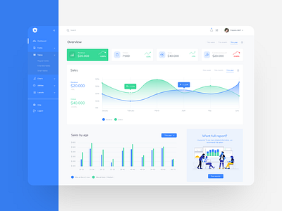 Ecommerce Dashboard