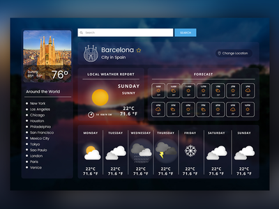 Weather Dashboard designs, themes, templates and downloadable graphic ... - Weather DashboarD 1x