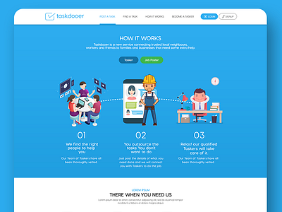 Taskdoor creative design creative ui ui ux website design