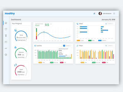 Dashboard creative design dashboard ui ux