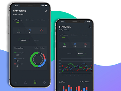 Dashboard App app design creative app design ui ux