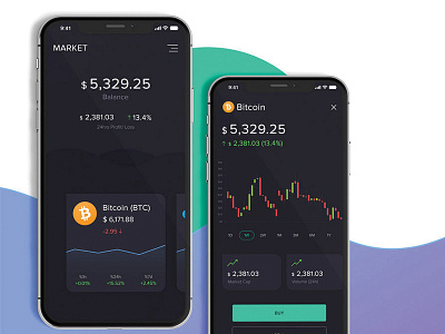 Market Dashboard App