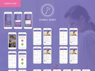 Humble Babies app design creative app creative app design creative design creative ui graphic design humble babies humble babies ui ux