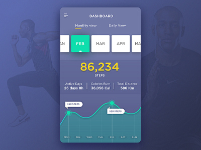 Running App blue calendar dashboard graph ios nike running