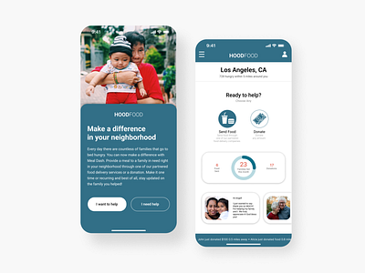 Food Donation Mobile App app community app donation app figma food donation app mobile app ui user interface